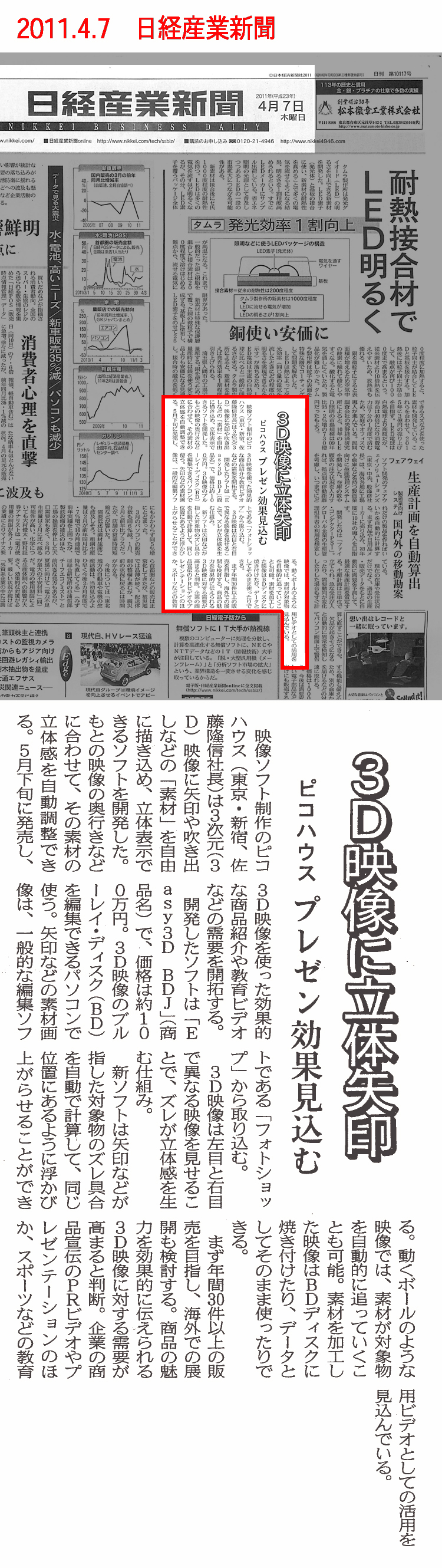 2011.4.7 日経産業新聞